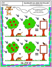 Basit Toplama Toplama Çıkarma İşlemi